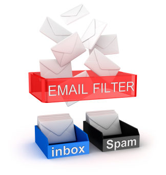 Applied text classification on Email Spam Filtering [part 1]
